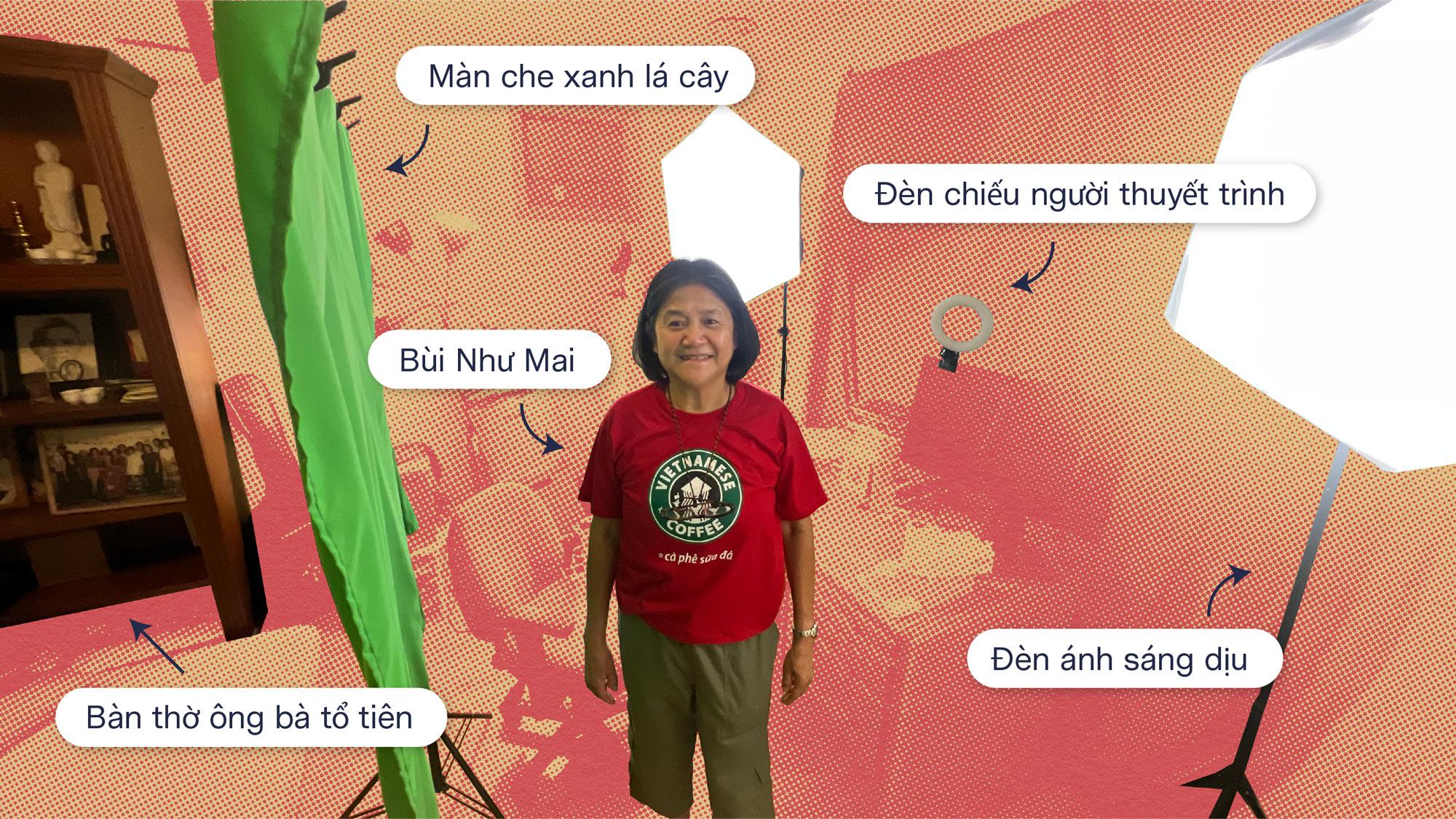 Nằm Mơ Thấy Bay Lên Trời Đánh Số Gì?
